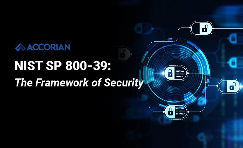 NIST SP 800-39 – The Framework of Security